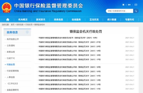 严查信贷资金违规进入楼市,北京4家银行被罚530万